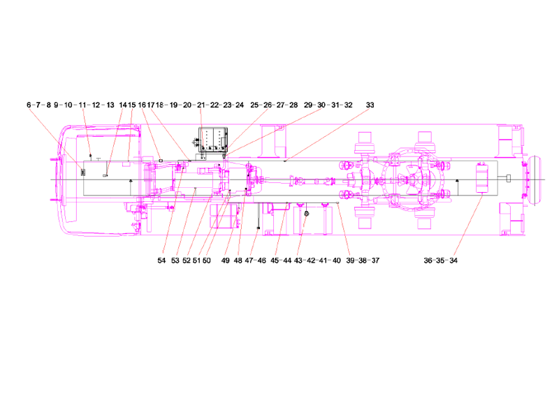 SANY Electrical System-Chassis(2/5)