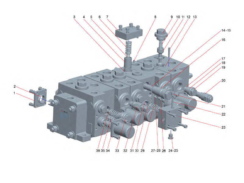SANY Get-On Multi-Way Valve