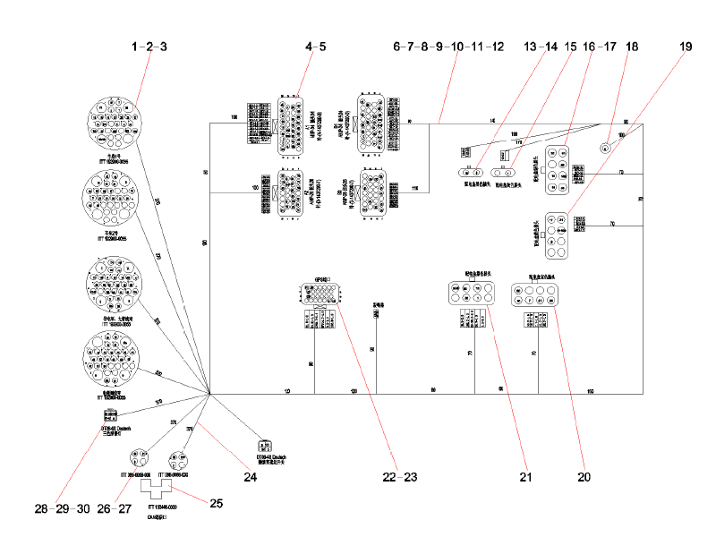 SANY Harness-Clectric Control Cabinet