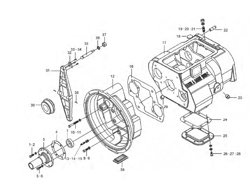 SANY Transmission GP