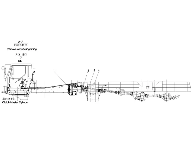 Sany Drive System Device