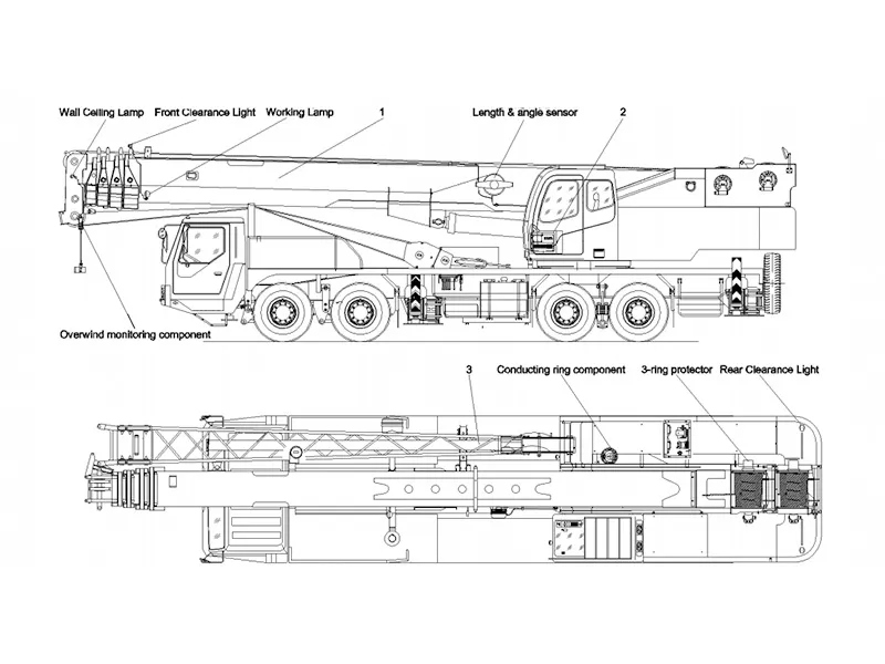 Sany Electrical System