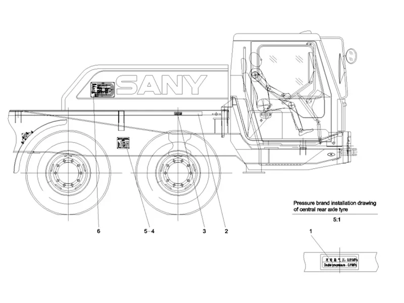 Sany Layout-Installation-Plate-Name