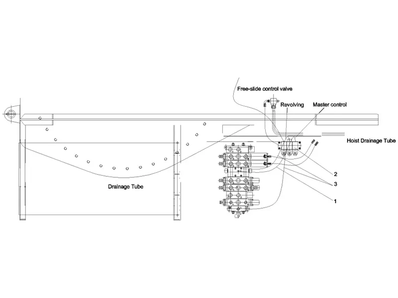 Sany Master Control&Oil Draining Circuit