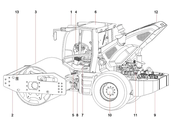SSR120 Sany Single Drum Roller Body