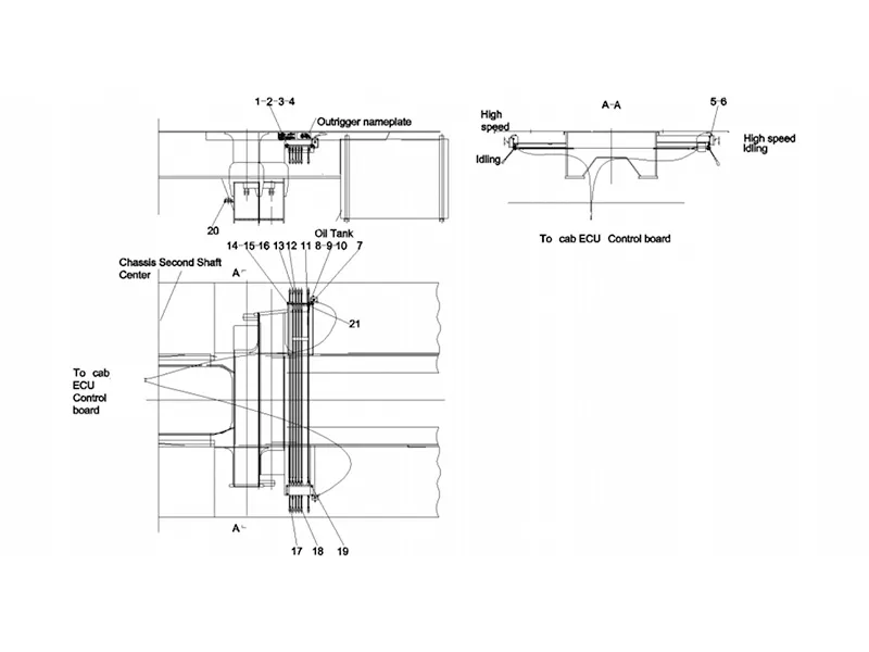 Sany Operation Device-Chassis