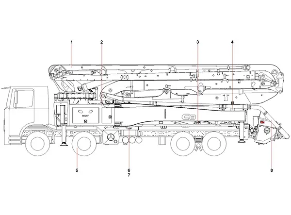 Sany SYG5360THB Concrete Pump Truck Body