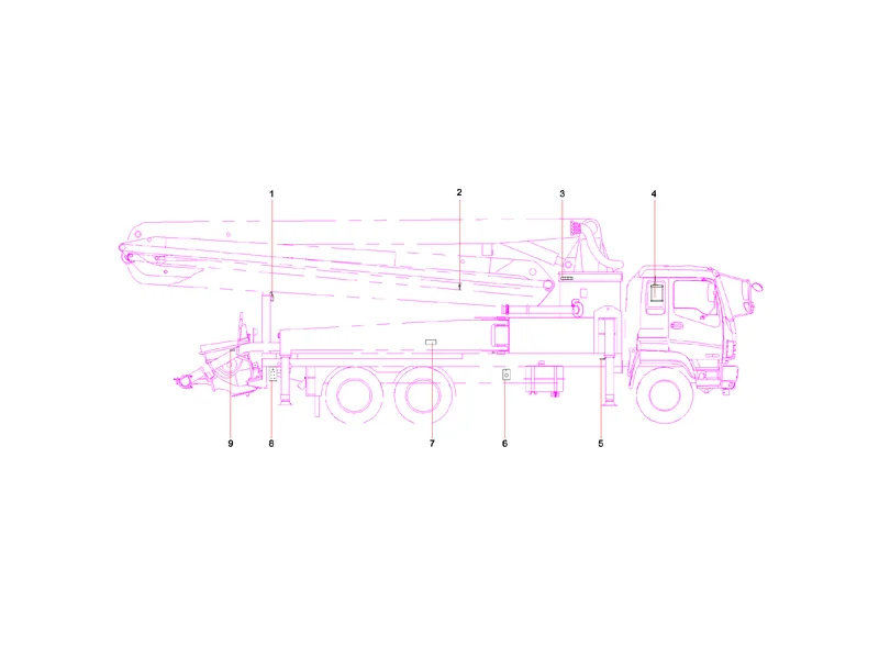 Sany SYG5360THB Electrical System